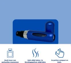 Cetins - Parfum Verstuiver Navulbaar - Mini Parfum Flesje - Reisflesje – Matt Blauw -Parfumwinkel 1200x1058 2