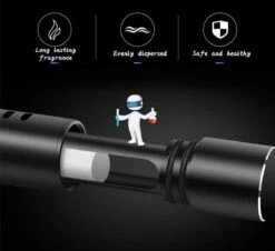 Autoparfum - Luchtverfrisser Auto - Inclusief 5 Geuren - Luxe Design - ZWART(2) - Hervulbaar - Fris -Parfumwinkel 1200x1099 3