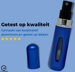 Cetins - Parfum Verstuiver Navulbaar - Mini Parfum Flesje - Reisflesje – Matt Blauw -Parfumwinkel 1200x1153