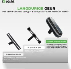 ISetchi Frisse Autoparfum - Autogeur - Met 4 Verschillende Geuren – Compact Formaat & Navulbaar - Metaal Ontwerp - Parfum Voor Luchtrooster Ventilatierooster -Auto Luchtje - Car Perfume -Parfumwinkel 1200x1171 5