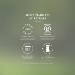 RITUALS Life Is A Journey - Refill Homme Car Perfume - 6 Ml -Parfumwinkel 1200x1200 427