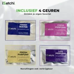 ISetchi Frisse Autoparfum - Autogeur - Met 4 Verschillende Geuren – Compact Formaat & Navulbaar - Metaal Ontwerp - Parfum Voor Luchtrooster Ventilatierooster -Auto Luchtje - Car Perfume -Parfumwinkel 1200x1200 458